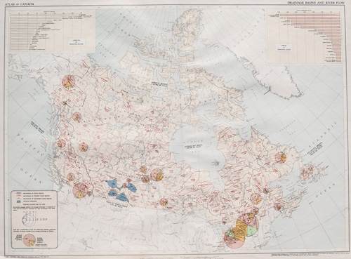 Drainage Basins and River Flow